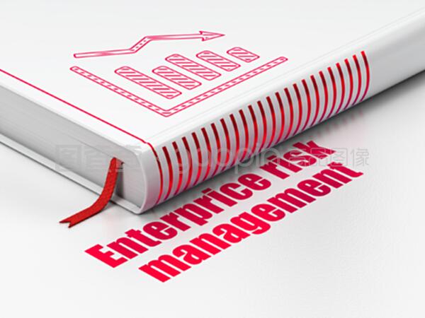 白色背景下的企業價格風險管理 當商業概念書衰落后，企業管理如何應對？